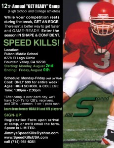 sk older kids camp Click here to learn more about Speed Kills Camps